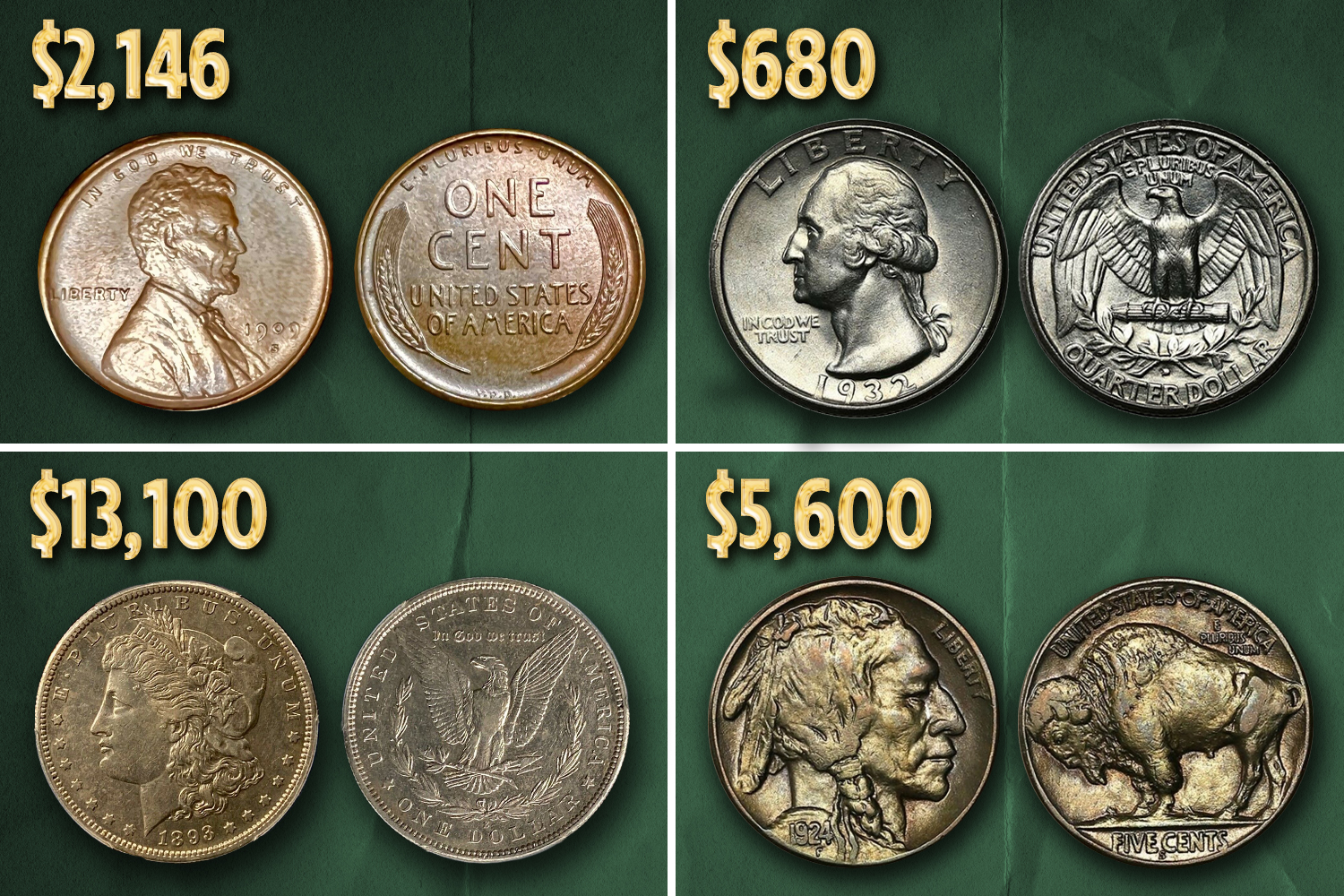 14 Most Valuable Coins in Circulation (With Pictures)