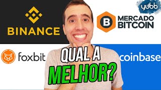 Melhor estratégia IQ Option: Qual é? [Passo a passo]