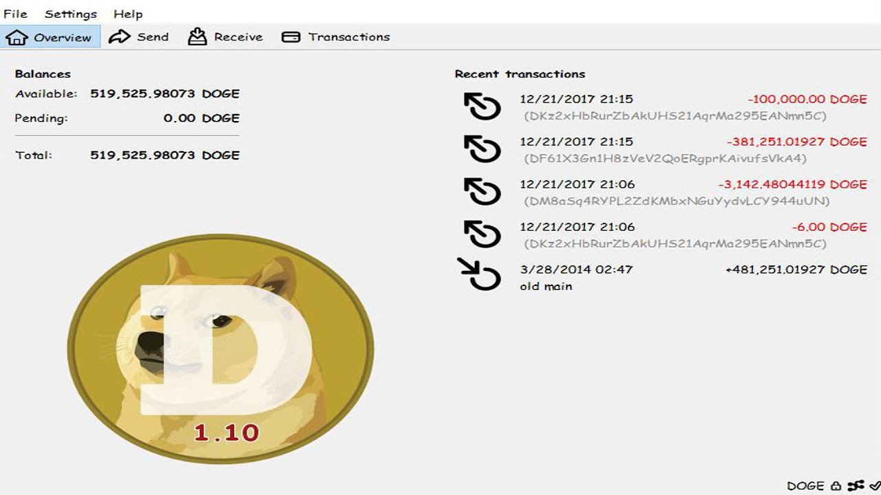 A Look into The Digital Dogecoin Wallet