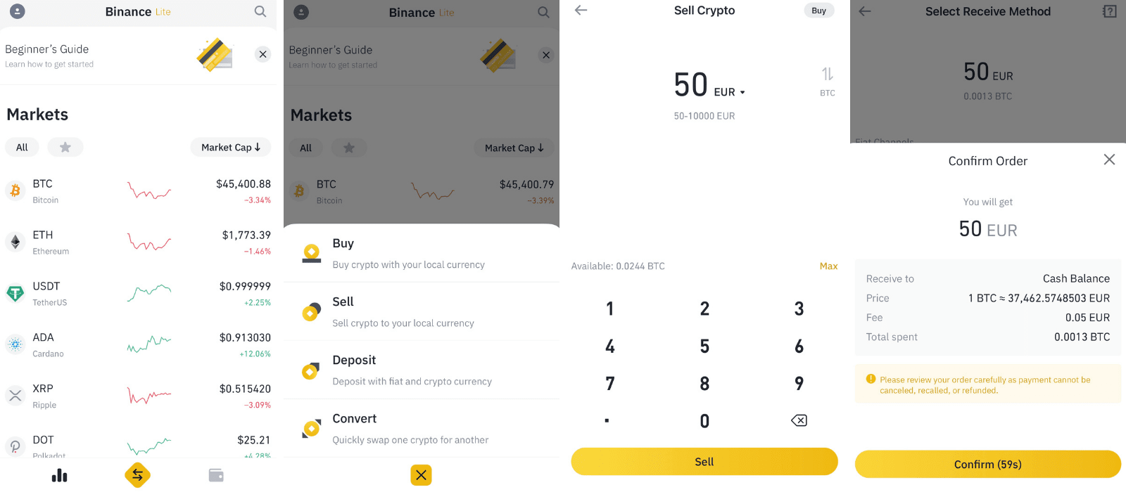 How To Sell Bitcoin From Binance, On Breet In Minutes - Breet Blog