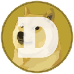 Buy Gold With Dogecoin | Suisse Gold - Precious Metals Dealers