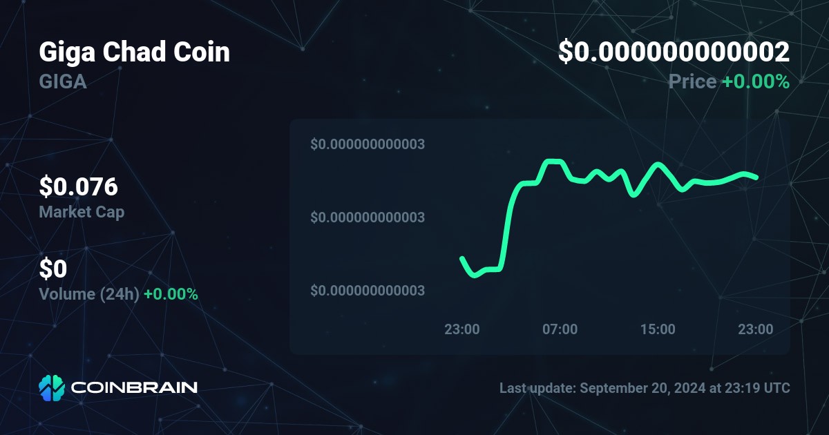 GigaChad USD (CHAD-USD) Price, Value, News & History - Yahoo Finance