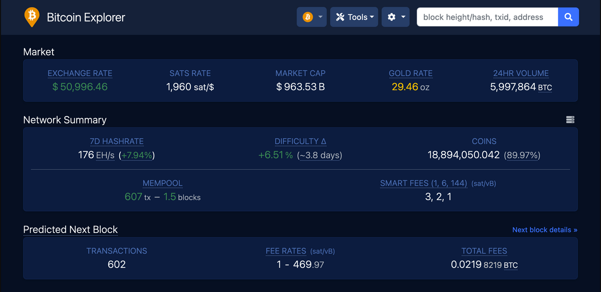 bitcoin/doc/coinlog.fun at master · bitcoin/bitcoin · GitHub