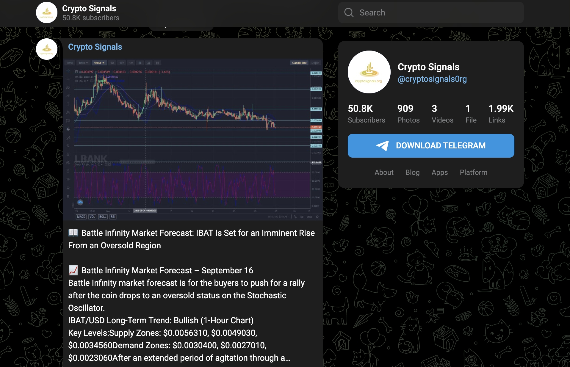 20+ Free Crypto Signals Telegram 