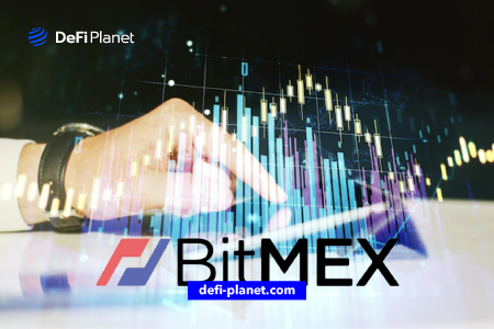 Bitmex FIX API | Axon Trade