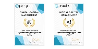 10 Best Crypto Asset Management Companies | Cryptocurrency Management Services