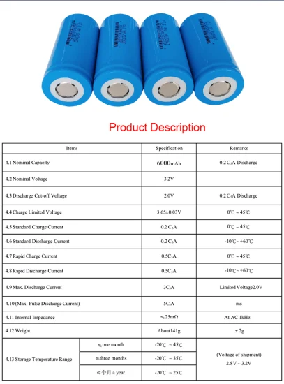 LiIon battery comparison