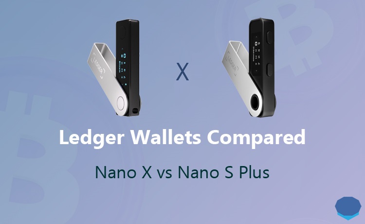 Etherbit Cover for Ledger Nano S Plus - Hardware wallet accessory - coinlog.fun