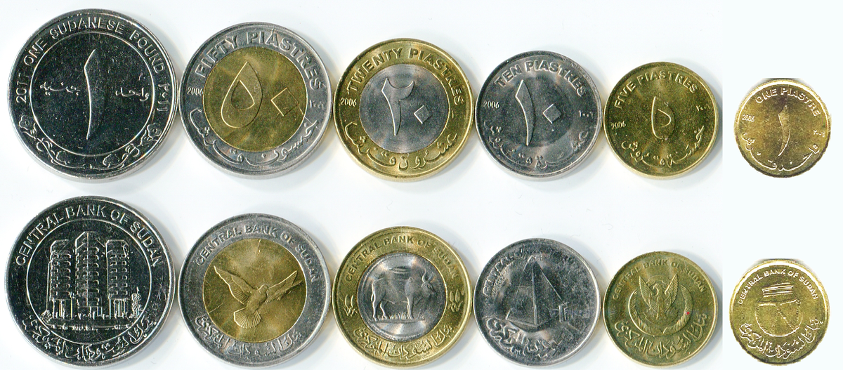 Coins from South Sudan – Numista