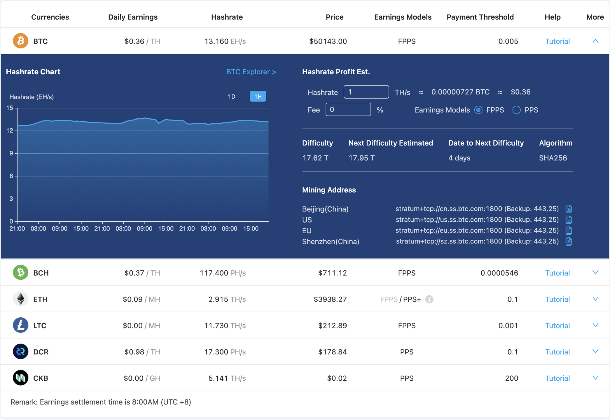 bitcoin mining pool review-》coinlog.fun