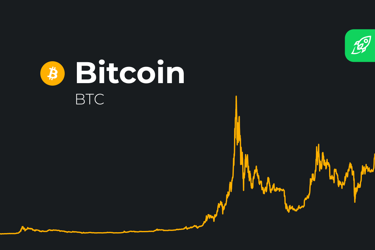 Bitcoin to $50, in - Price Prediction by Nicholas Merten - UseTheBitcoin