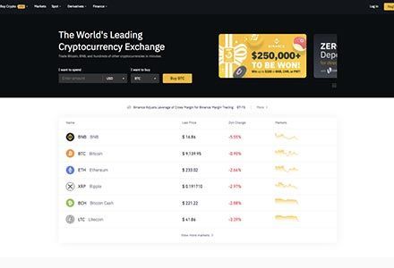 The 5 Best USA Crypto Exchanges in (Expert Reviewed) | CoinLedger