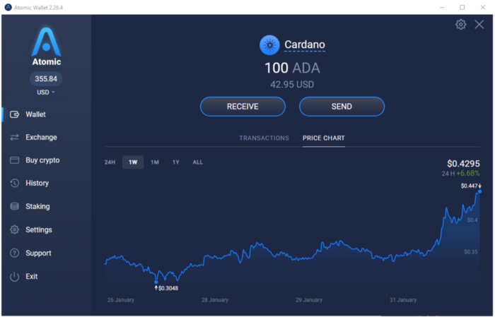 Best places to stake ADA (Cardano) in - Marketplace Fairness