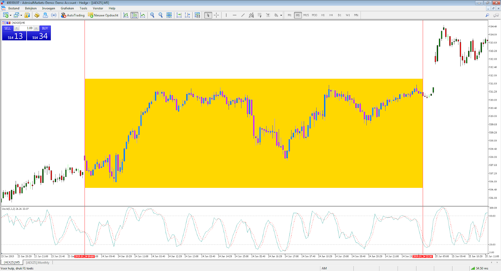 Key Market Integrity Principles On Aex Exchange - FasterCapital