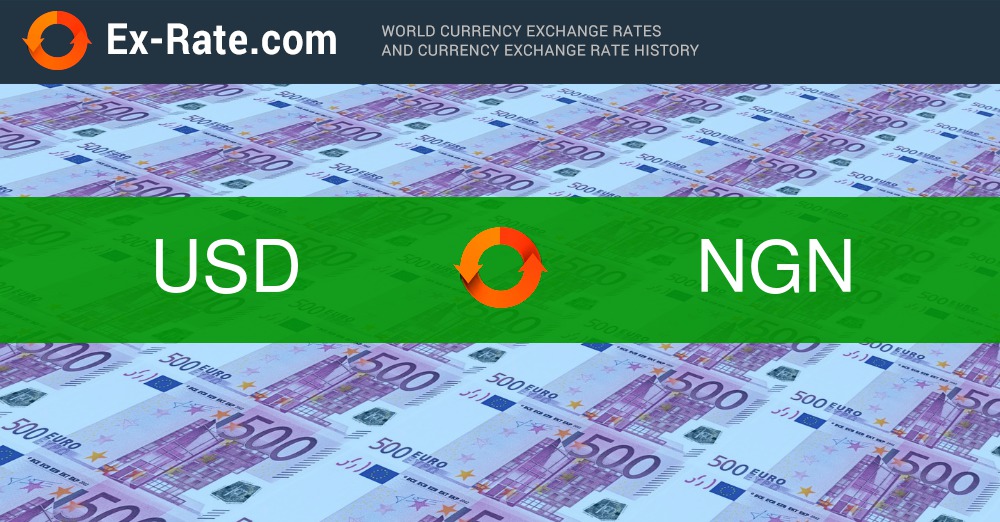 50 USD to NGN on Eversend - Convert US Dollar to Nigerian Naira using Eversend exchange rate