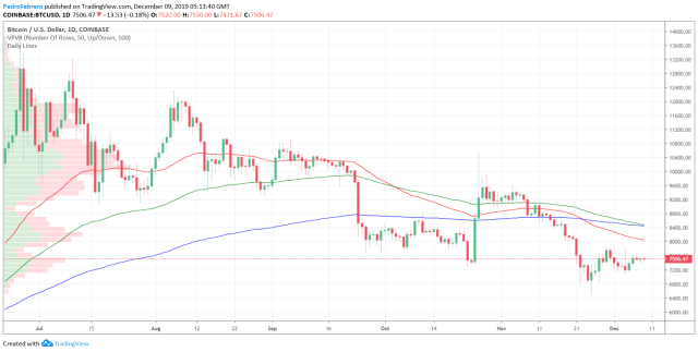 CCC PLN - coinlog.fun