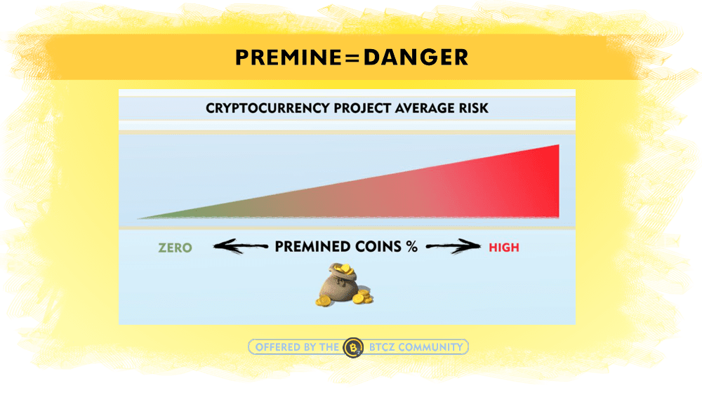 Premining and Decentralization: Striking a Balance in Crypto Projects - FasterCapital