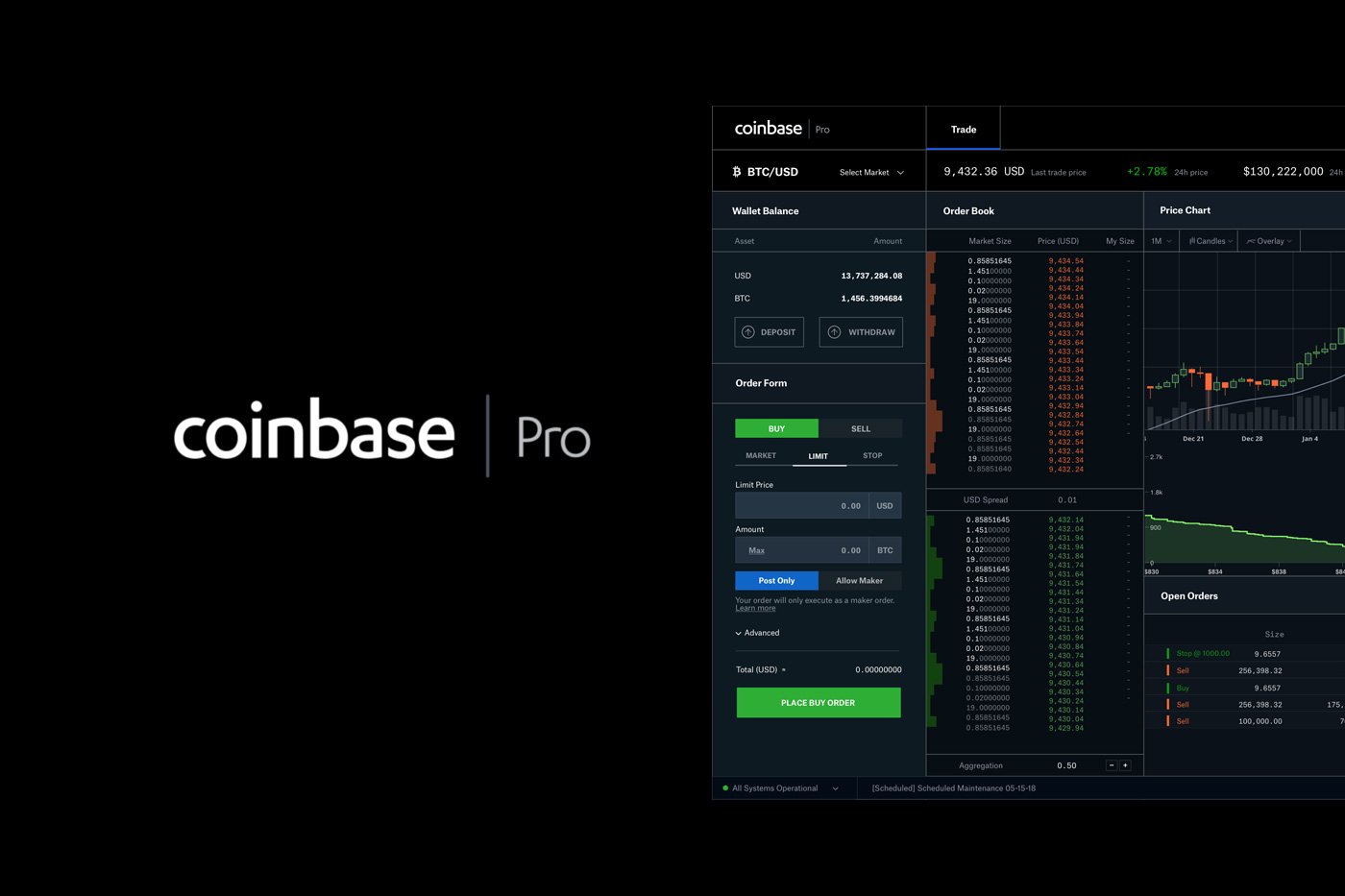 Coinbase Completes First OTC Crypto Trade Directly From 'Cold' Storage - CoinDesk