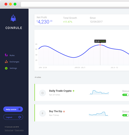 Best Crypto For Day Trading In An Overview