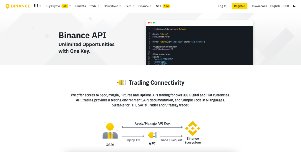 Crypto Price API - API Ninjas