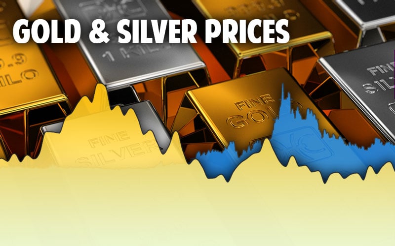 Gold Spot Prices | Silver Prices | Platinum & Palladium | KITCO