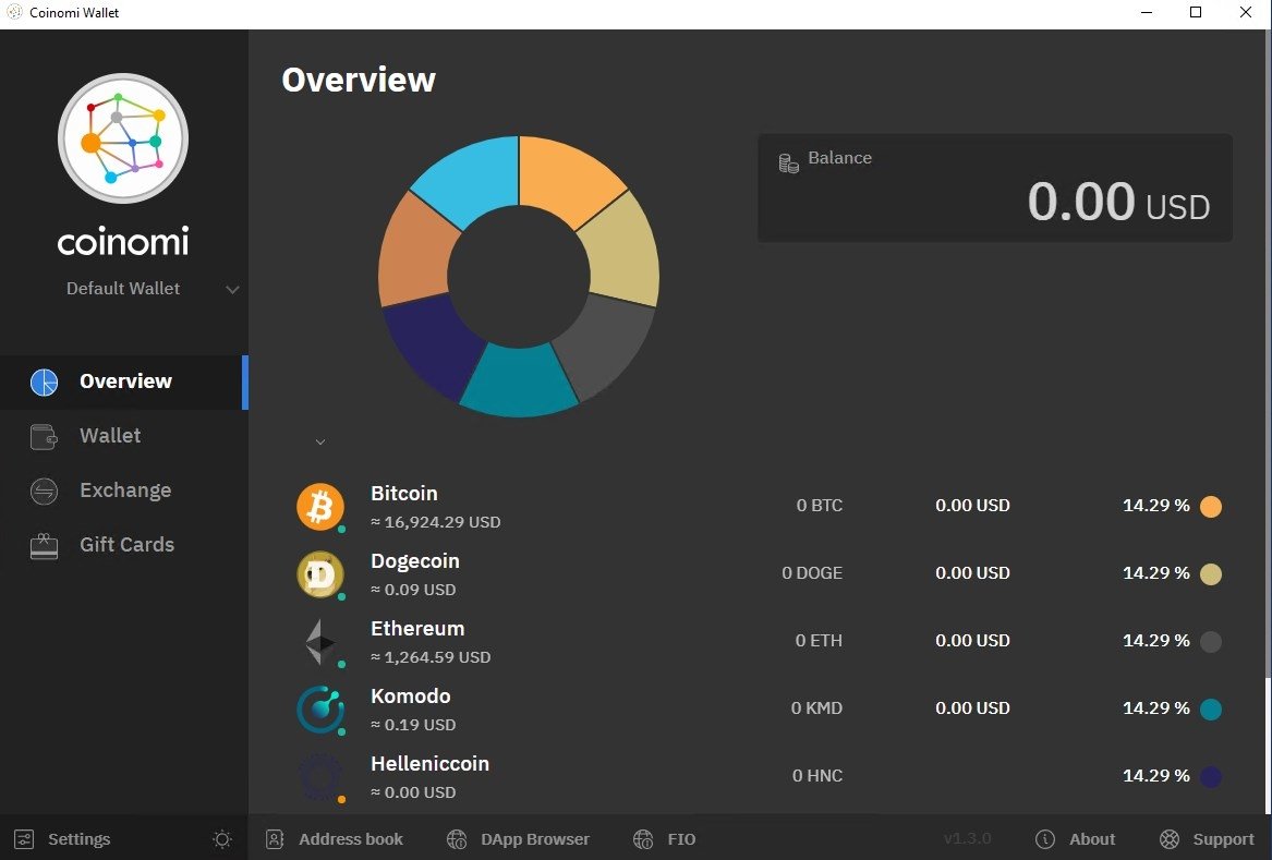 Coinomi Wallet: Detailed Review and Full Guide on How to Use It