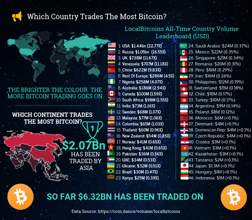 10 Cities That Are Bitcoin Hotspots