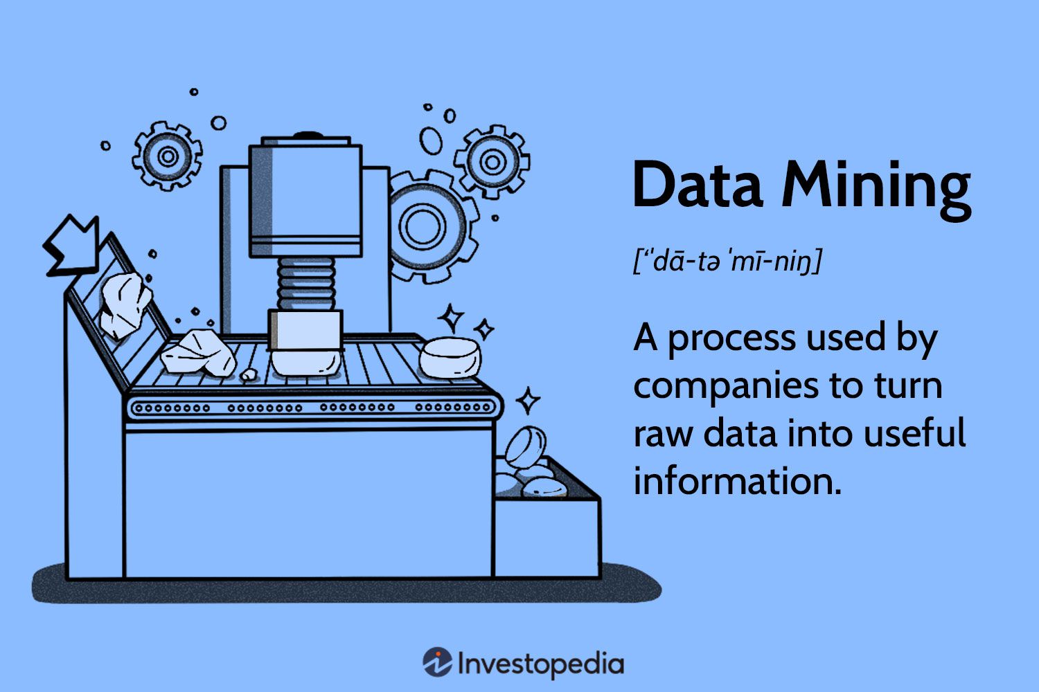 Data Mining: How Can It Help Your Business Intelligence? | Mailchimp