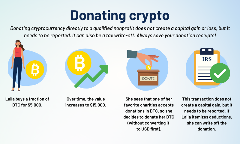 FAQ: Cryptocurrency and Tax | TaxTim Blog SA