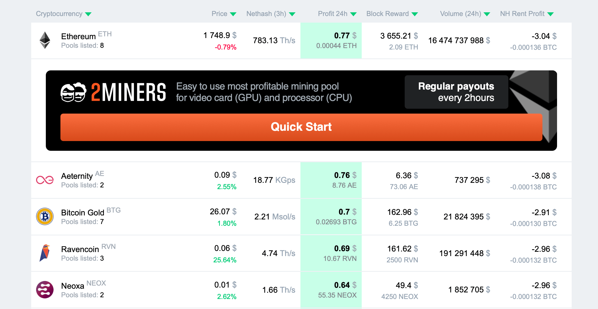 ⛏ Mining Calculator | Kryptex