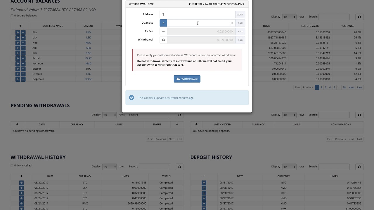 How to Withdraw Money From Bittrex - Crypto Head