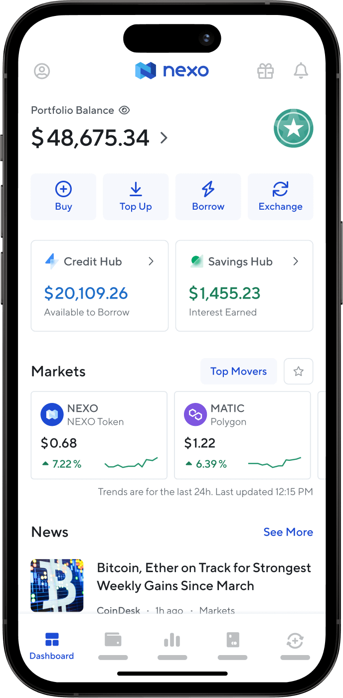 Nexo exchange charts - price history, trade volume on popular markets