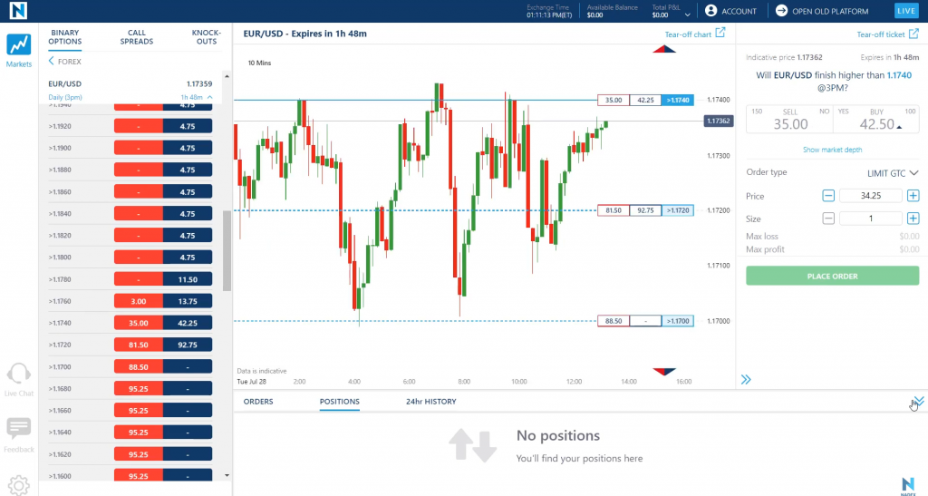 Binary Options What Every Trader Should Know - coinlog.fun