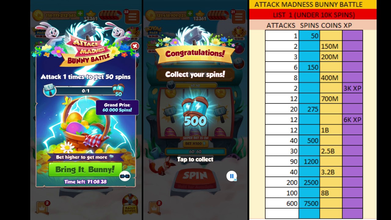 Attack Madness : Always Win Spins, Coins and XP Best Strategies