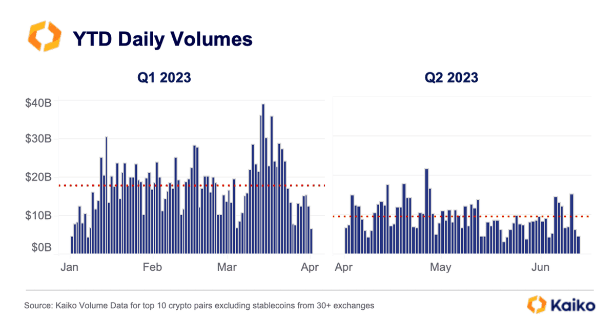 Bitcoin (BTC) live coin price, charts, markets & liquidity