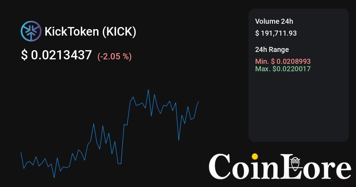 KickToken (KICK) Price Prediction - 