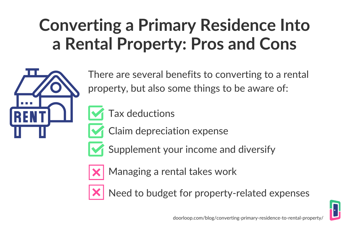 Converting Investment Property into Main Residence | X