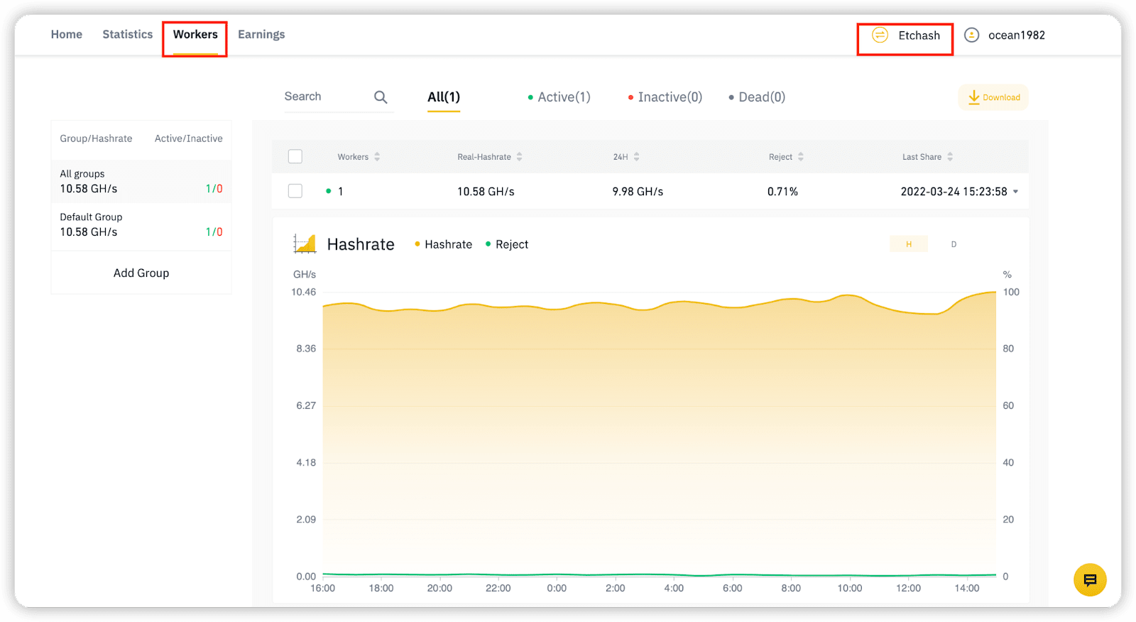 ETC Ethermine - Ethereum Classic (ETC) mining pool