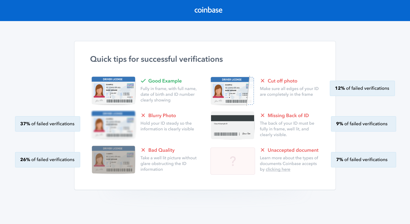 How to Open a Coinbase Account - Early Investing