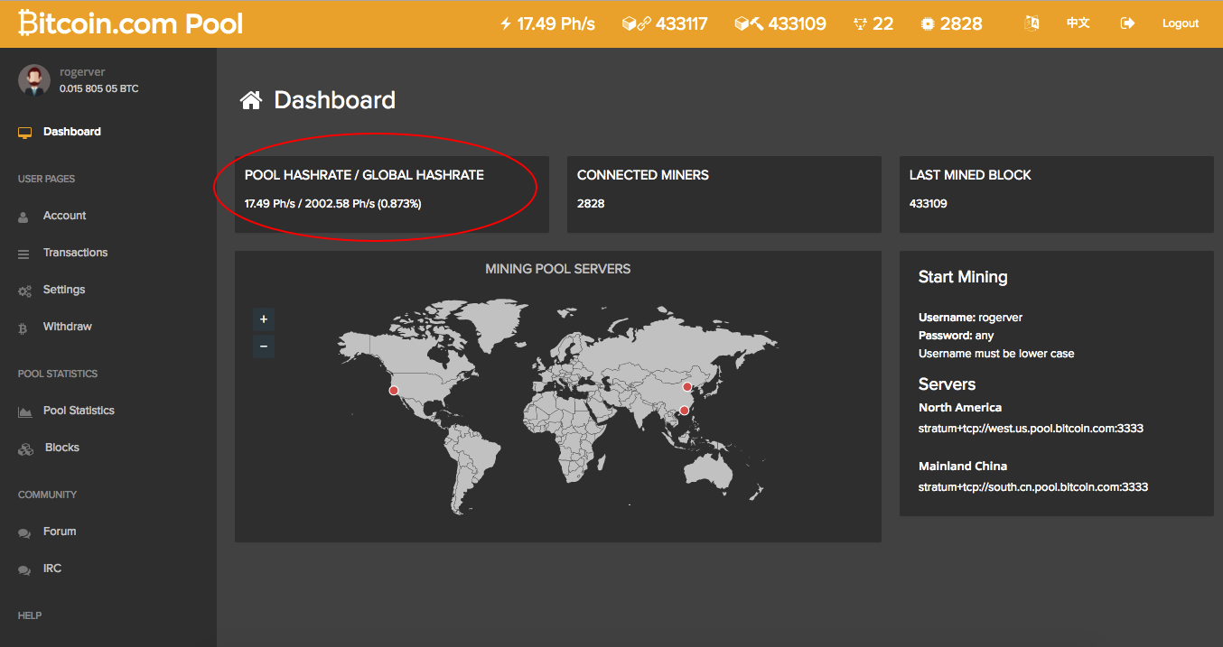 Mining Dashboard - mempool - Bitcoin Signet