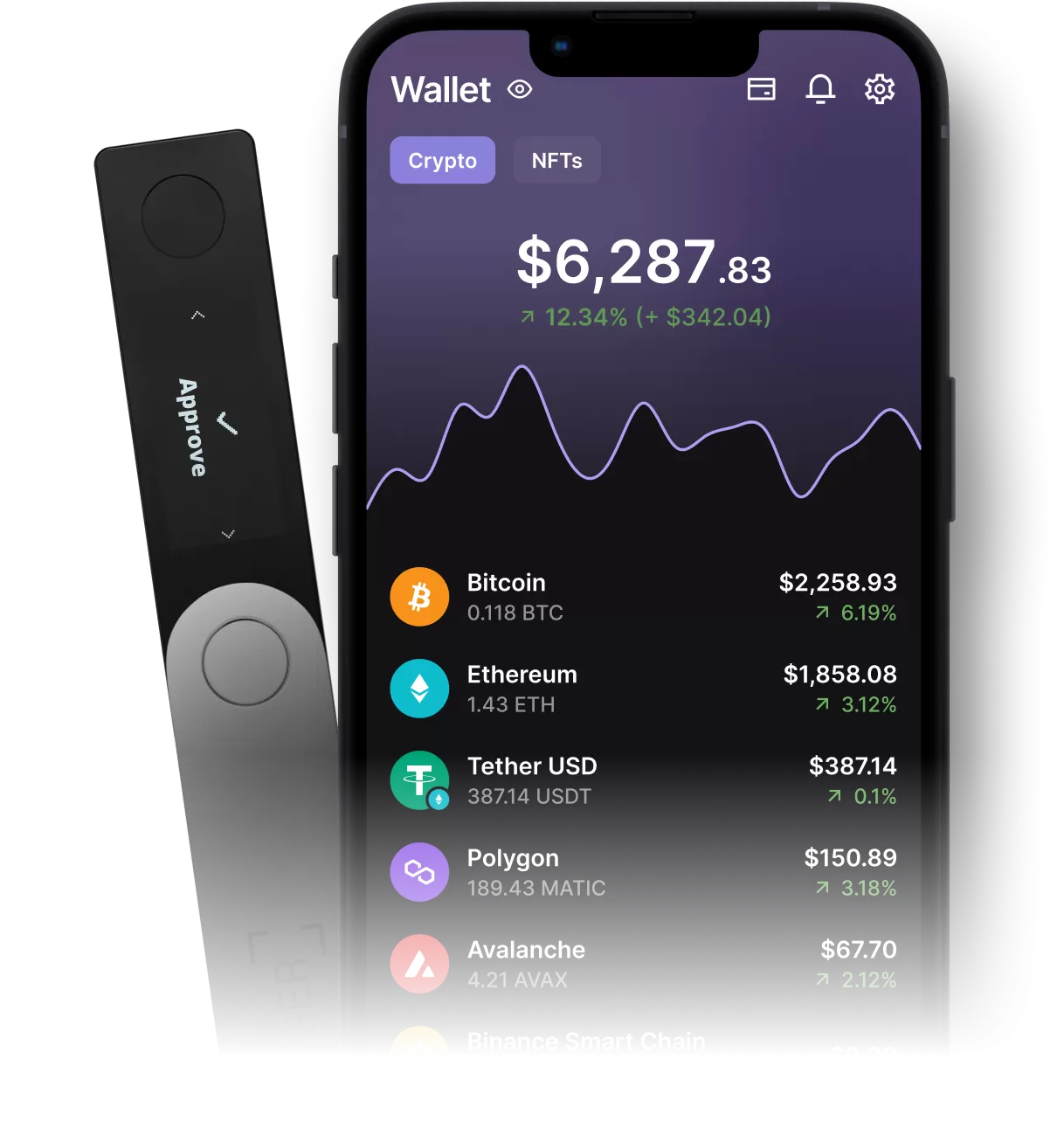 Ethereum wallets | coinlog.fun