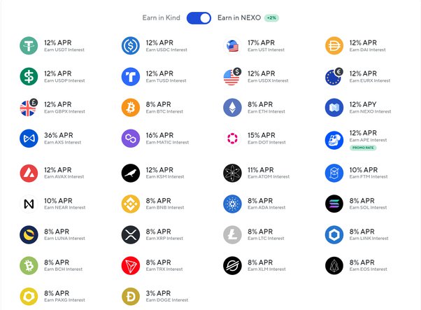 Staking Crypto: Top Coins to Stake in Trust Wallet | Trust