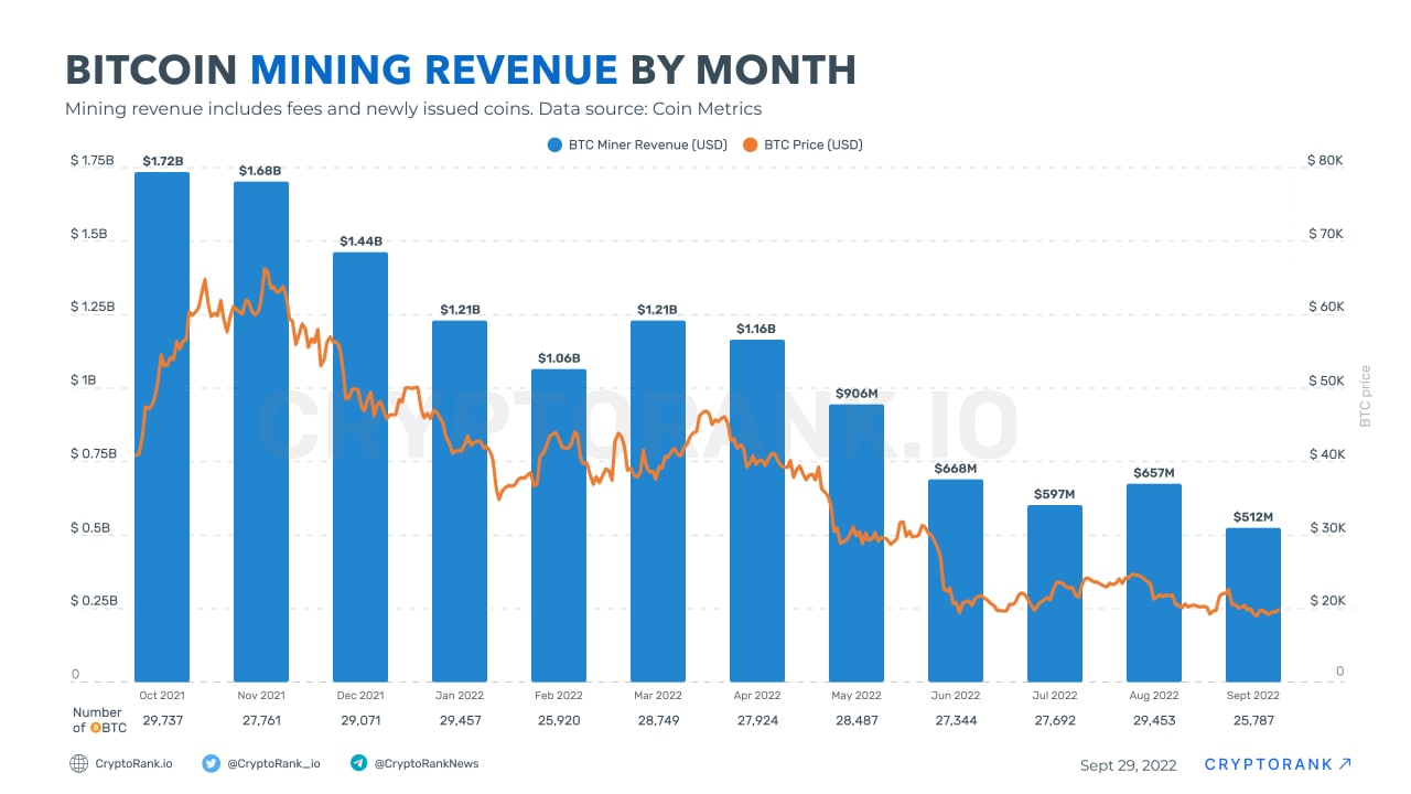 Gold and bitcoin: Tax implications of physical and virtual mining