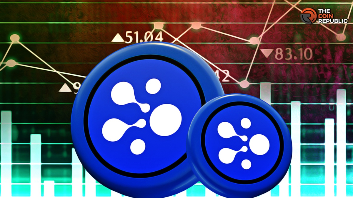 aelf Price Today - ELF Price Chart & Market Cap | CoinCodex