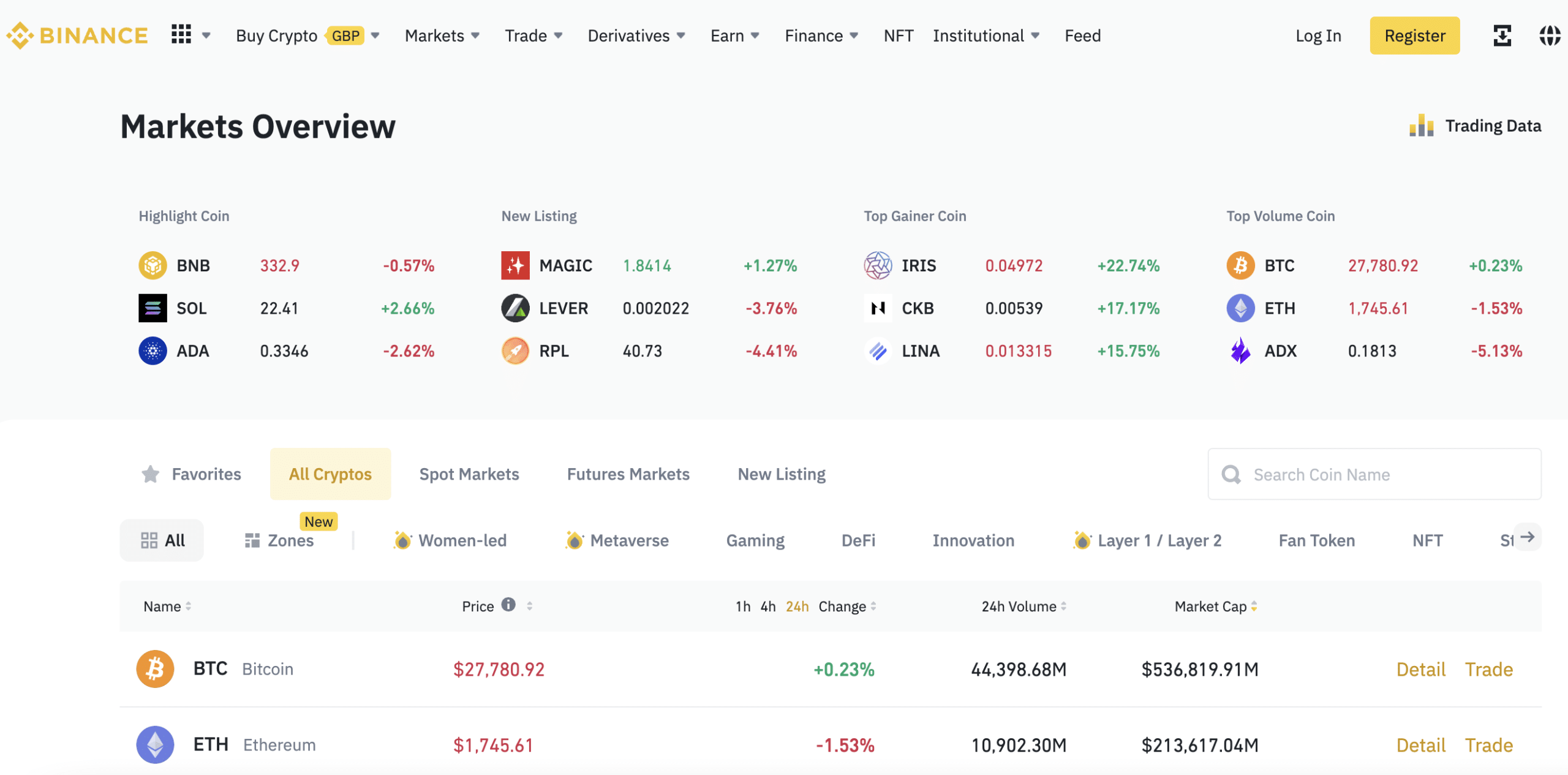 BitBox02 supported coins and tokens