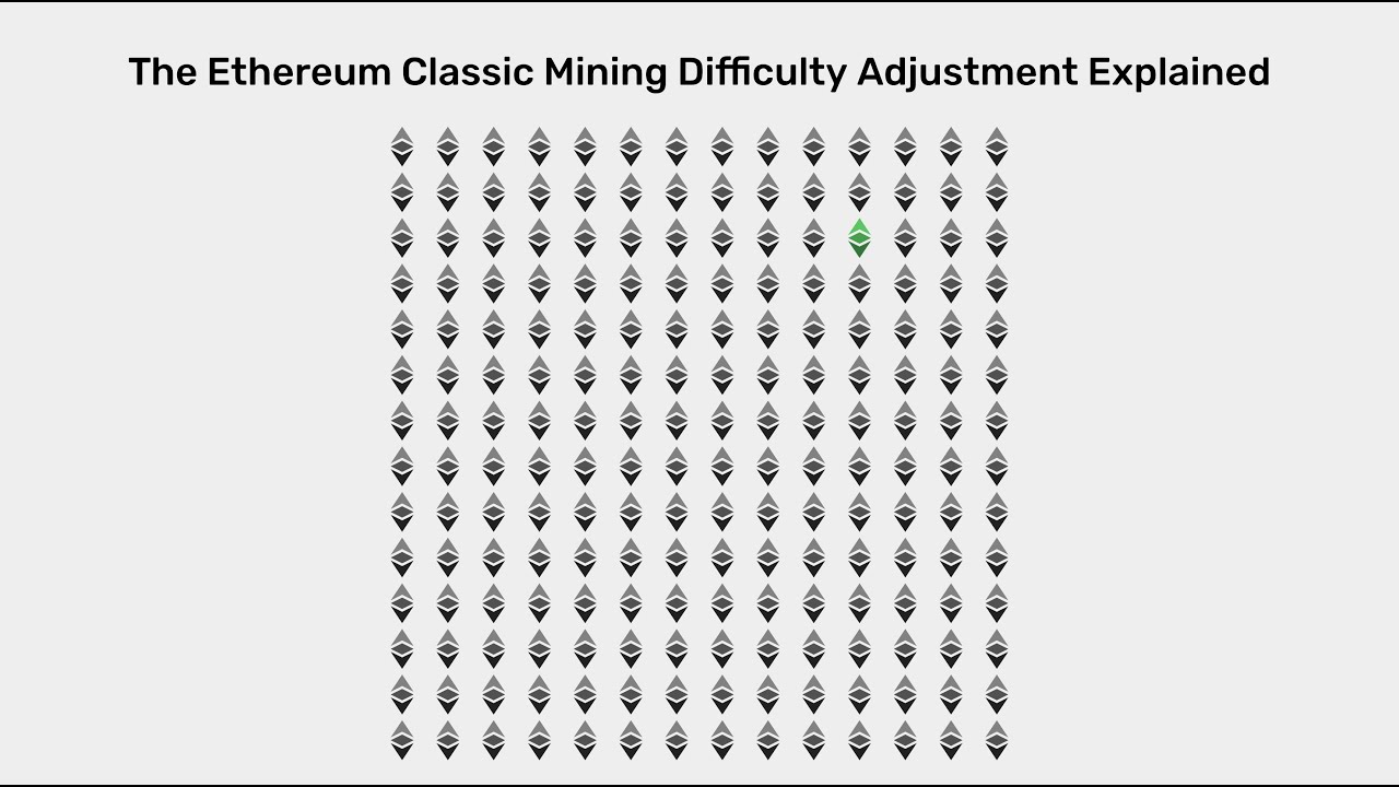 Overcoming the Ethereum Difficulty Bomb: A Developer's Guide - FasterCapital