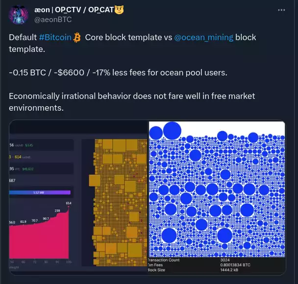 Bicatalyst: Everything You Need to Know About Bitcoin Vulnerability CVE