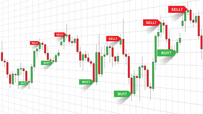 Forex Signal System: What it is, How it Works
