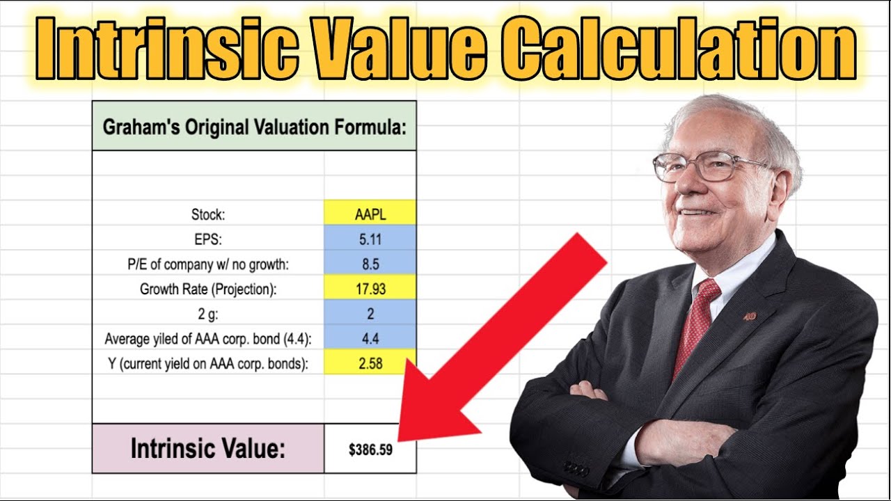 Intrinsic Value Defined and How It's Determined in Investing and Business