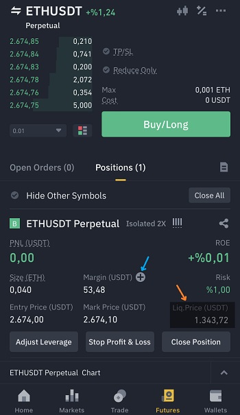 Binance ETH/USDT - Ethereum to Tether Charts.